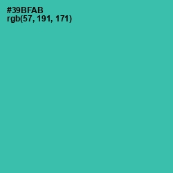 #39BFAB - Pelorous Color Image