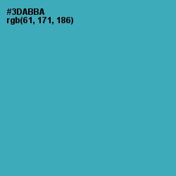 #3DABBA - Pelorous Color Image