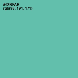 #62BFAB - Neptune Color Image