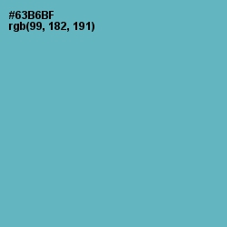 #63B6BF - Neptune Color Image