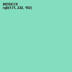 #83DEC0 - Monte Carlo Color Image