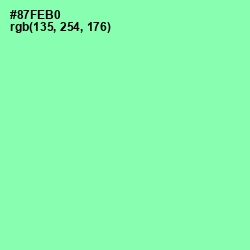 #87FEB0 - Mint Green Color Image