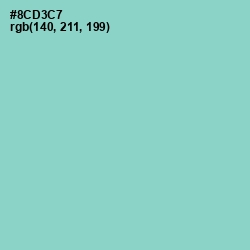 #8CD3C7 - Monte Carlo Color Image