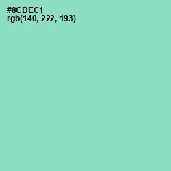 #8CDEC1 - Monte Carlo Color Image