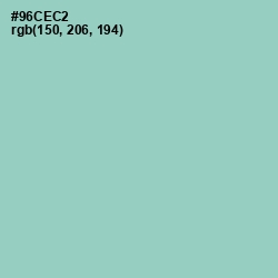 #96CEC2 - Monte Carlo Color Image