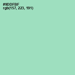 #9DDFBF - Algae Green Color Image