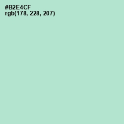 #B2E4CF - Fringy Flower Color Image