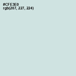 #CFE3E0 - Jagged Ice Color Image