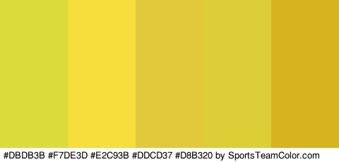 #DBDB3B #F7DE3D #E2C93B #DDCD37 #D8B320 Colors