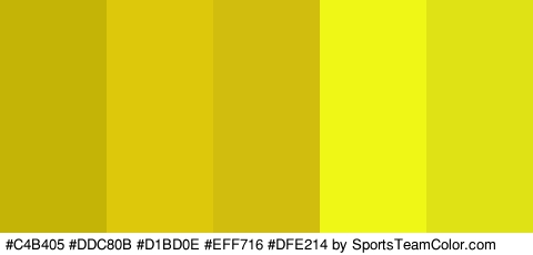 #C4B405 #DDC80B #D1BD0E #EFF716 #DFE214 Colors