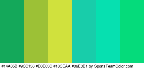 #14A85B #9CC136 #D0E03C #18CEAA #06E0B1 #06DB7B Colors