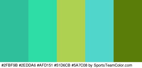 #2FBF9B #2EDDA6 #AFD151 #51D6CB #5A7C08 Colors