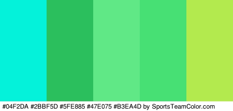 #04F2DA #2BBF5D #5FE885 #47E075 #B3EA4D Colors