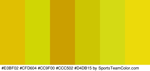 #E0BF02 #CFD604 #CC9F00 #CCC502 #D4DB15 #EDDA0B Colors