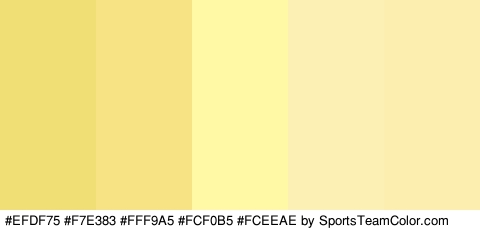 #EFDF75 #F7E383 #FFF9A5 #FCF0B5 #FCEEAE Colors