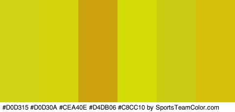 #D0D315 #D0D30A #CEA40E #D4DB06 #C8CC10 #D6BE0A Colors