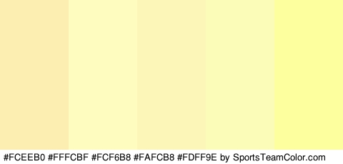 #FCEEB0 #FFFCBF #FCF6B8 #FAFCB8 #FDFF9E Colors