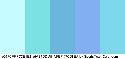 #C6FCFF #7CE1E2 #6AB7DD #81AFEF #7CD8EA Colors