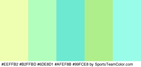 #EEFFB2 #B2FFBD #6DE8D1 #AFEF8B #99FCE8 Colors