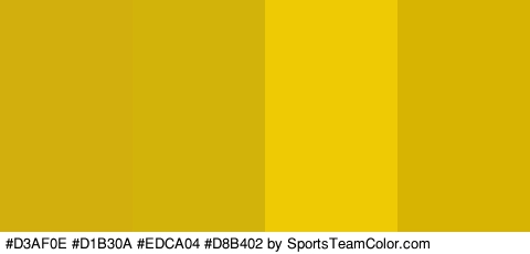 #D3AF0E #D1B30A #EDCA04 #D8B402 Colors