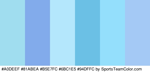 #A0DEEF #81ABEA #B5E7FC #6BC1E5 #94DFFC #A4C9F4 Colors