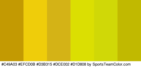 #C49A03 #EFCD0B #D3B315 #DCE002 #D1D808 #C1B800 Colors