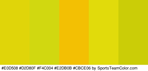 #E0D508 #D2D80F #F4C004 #E2DB0B #CBCE06 Colors