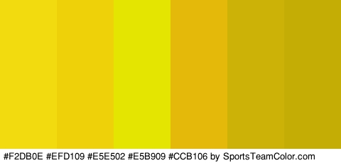 #F2DB0E #EFD109 #E5E502 #E5B909 #CCB106 #C4AE05 Colors