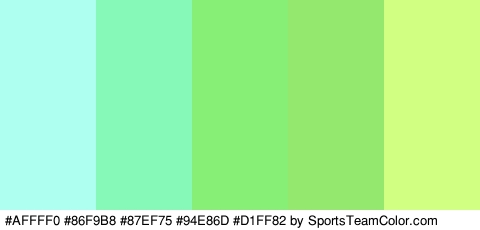 #AFFFF0 #86F9B8 #87EF75 #94E86D #D1FF82 Colors