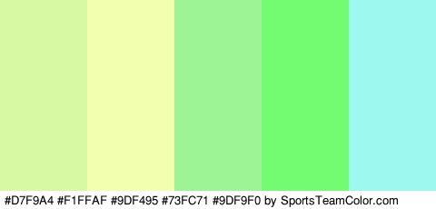 #D7F9A4 #F1FFAF #9DF495 #73FC71 #9DF9F0 Colors