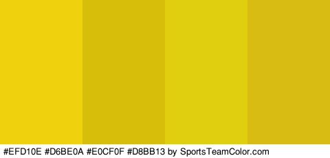 #EFD10E #D6BE0A #E0CF0F #D8BB13 Colors