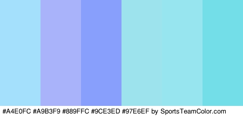 #A4E0FC #A9B3F9 #889FFC #9CE3ED #97E6EF #74DEE8 Colors