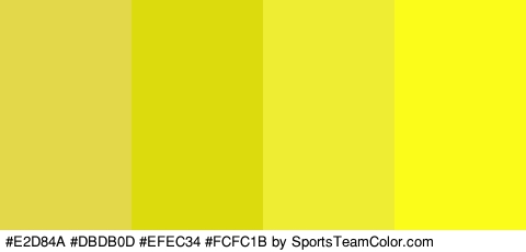 #E2D84A #DBDB0D #EFEC34 #FCFC1B Colors