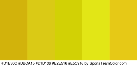 #D1B30C #DBCA15 #D1D106 #E2E516 #E5C916 Colors