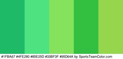 #1FBA67 #4FE280 #85E25D #33BF3F #95D64A Colors