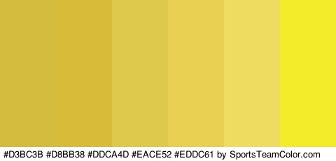 #D3BC3B #D8BB38 #DDCA4D #EACE52 #EDDC61 #F2EB29 Colors