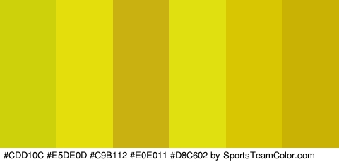 #CDD10C #E5DE0D #C9B112 #E0E011 #D8C602 #C9B204 Colors