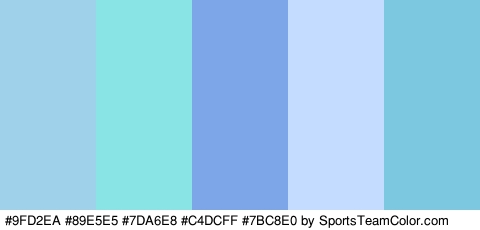 #9FD2EA #89E5E5 #7DA6E8 #C4DCFF #7BC8E0 Colors