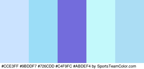 #CCE3FF #9BDDF7 #726CDD #C4F9FC #ABDEF4 Colors