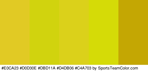 #E0CA23 #D0D30E #DBD11A #D4DB06 #C4A703 Colors