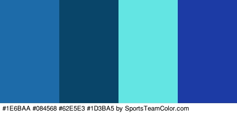 #1E6BAA #084568 #62E5E3 #1D3BA5 Colors