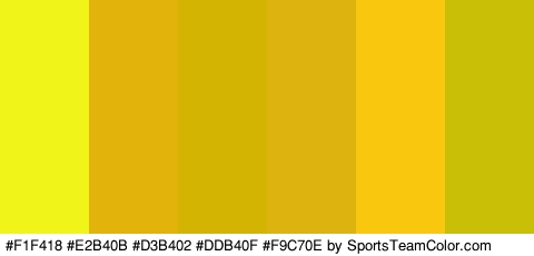 #F1F418 #E2B40B #D3B402 #DDB40F #F9C70E #C9BF06 Colors