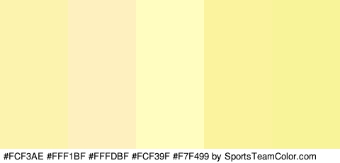 #FCF3AE #FFF1BF #FFFDBF #FCF39F #F7F499 Colors