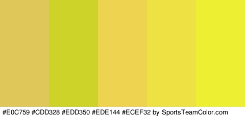 #E0C759 #CDD328 #EDD350 #EDE144 #ECEF32 Colors