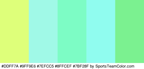 #DDFF7A #9FF9E6 #7EFCC5 #8FFCEF #7BF28F Colors