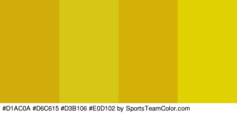 #D1AC0A #D6C615 #D3B106 #E0D102 Colors