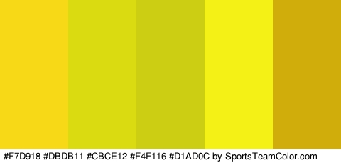 #F7D918 #DBDB11 #CBCE12 #F4F116 #D1AD0C Colors