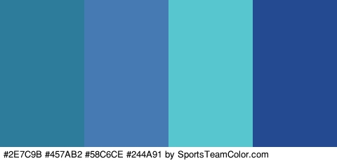 #2E7C9B #457AB2 #58C6CE #244A91 Colors