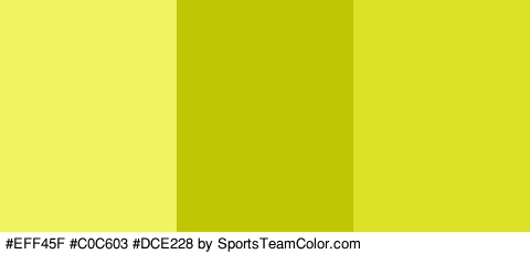 #EFF45F #C0C603 #DCE228 Colors