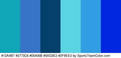 #12A4B7 #3773C6 #05406B #5AD3E2 #2F9EE2 #0227E0 Colors